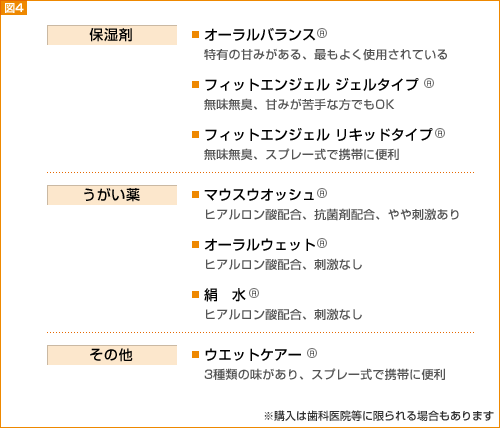 �h���C�}�E�X�p�̕ێ��܂₤������̕\