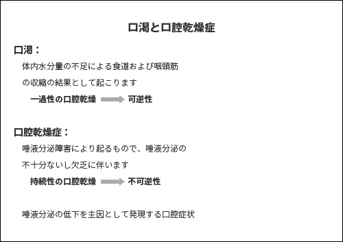 �}�F�����ƌ��o������